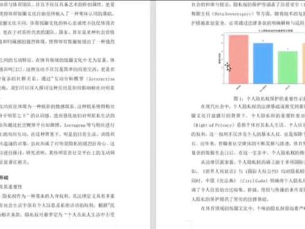 期刊论文怎么写?不想再被导员找过去谈话了。#论文#期刊论文#期刊论文发表步骤 #百考通AI