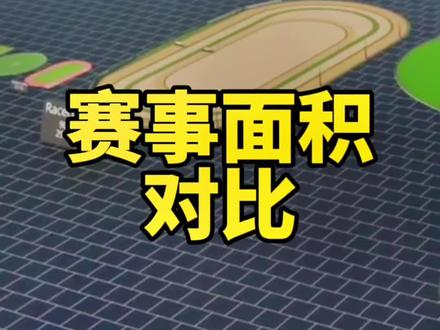 涨知识!这或许是你第一次知道什么赛事的占地面积最大,这些运动你喜欢哪一项?#萌知计划 @抖音青少年 @DOU+小助手 #知识分享
