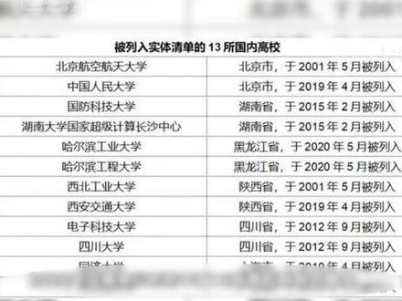 长见识了,这才是真“硬核”大学啊....#哈工大 #校园 #励志 #治愈