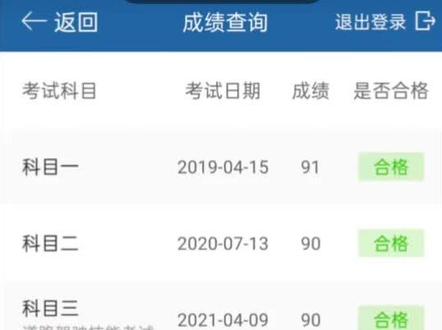 如何查询驾考成绩 #小技巧你学会了吗 #考驾照 #全国通用