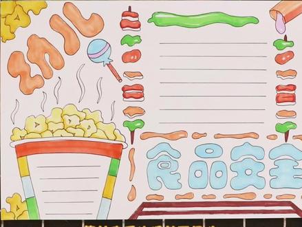 幼儿食品安全小报手抄报。#手抄报 #小报 #儿童画
