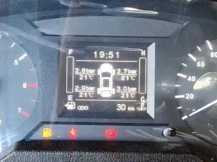 2020款212时钟调节的方法#北汽212 #国产硬派越野车 #为ta选爱车 @抖音汽车