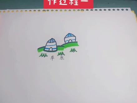 #原创手绘 #新学期新开始 #思维导图怎么画 #跟我学画思维导图
第一次拍大家多多指正~