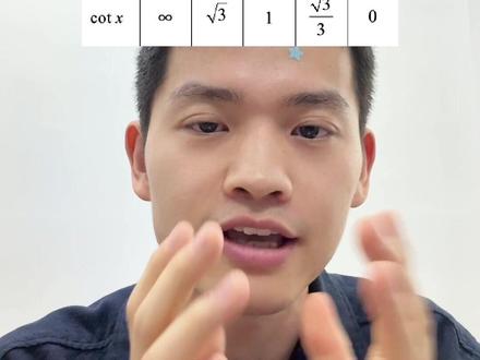 【米哥专升本】【 邪修三角函数公式】
#专升本 #专升本数学 #专升本考试