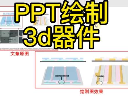 还有人不知道ppt可以用于科研绘图吗?绘制了一篇AM的器件示意图,记录了完整过程分享,零基础,上手快,建议收藏学习。#sci #干货分享 #研究生日常 #ppt