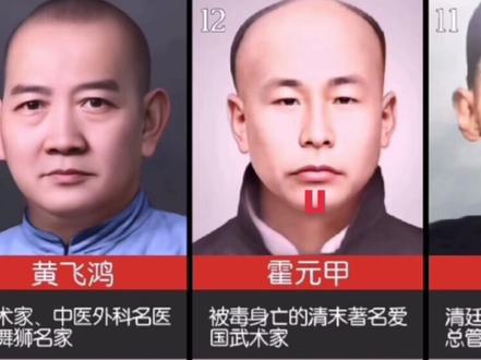 清朝末年武术大师,你能认识几个?