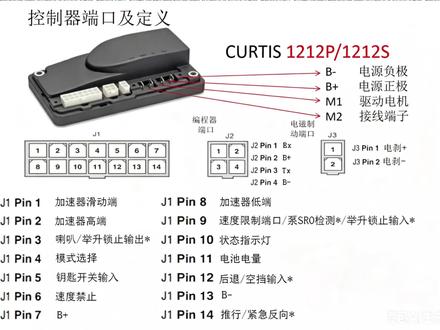 合力加力控制器详细讲解与端口定义 维修不迷路。实用干货分享 #专业的事情交给专业人去做 #抖加小助手 #维修日常生活分享 #创作者中心 #创作灵感