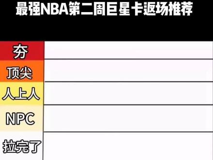 最强NBA球星返场推荐#最强美职篮#最强nba