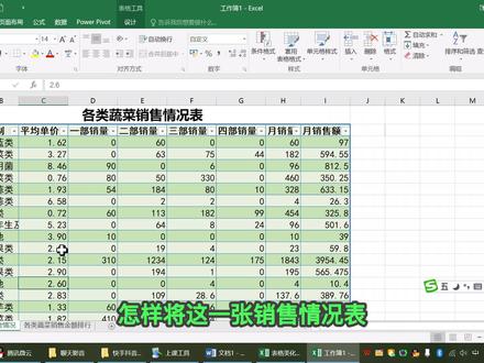 excel表格数据快速生成汇总图表