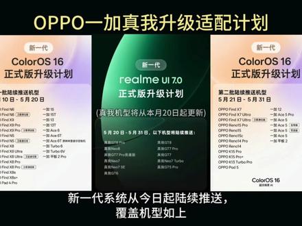 全新一代金标系统今日起开始推送升级,名单覆盖OPPO一加真我机型#ColorOS #ColorOS16 #OPPO #一加 #真我