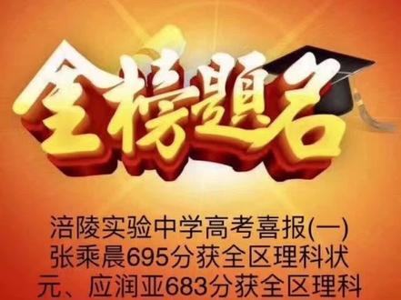 涪陵2020高考理科状元出炉!#涪陵实验中学