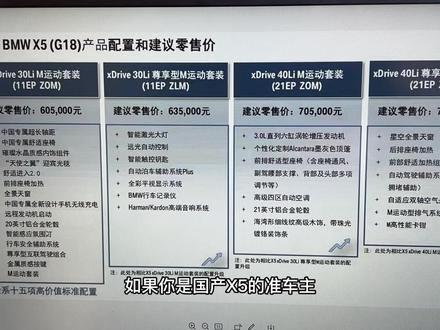 2.0高低配请大家看上一条视频,这条是3.0高低配选择建议!看完后你就知道该怎么选了#国产x5 #宝马 #bmw #每天一个用车知识
