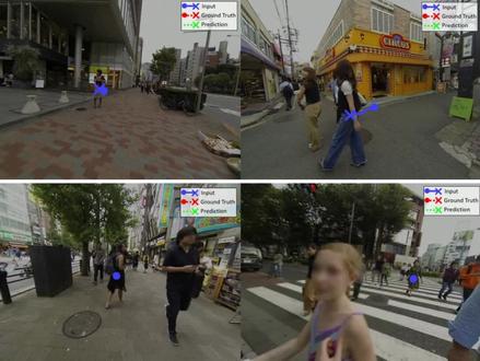 基于改进CNN和OpenCV的行人轨迹实时预测系统(源码&教程) #改进CNN #行人轨迹实时预测