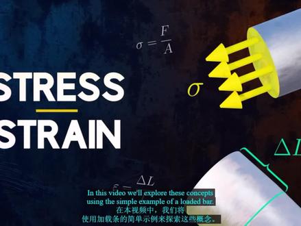 一个视频让你知道什么是应力应变#材料力学 #结构力学