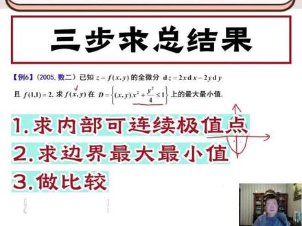 武忠祥基础120题D81|求多元函数最值三部曲 三步求得结果!#27考研#考研数学武忠祥#武忠祥强化#高数辅导讲义#660