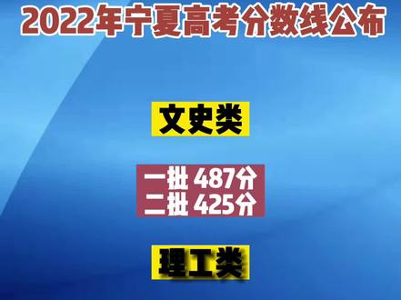 2022年宁夏高考分数线公布