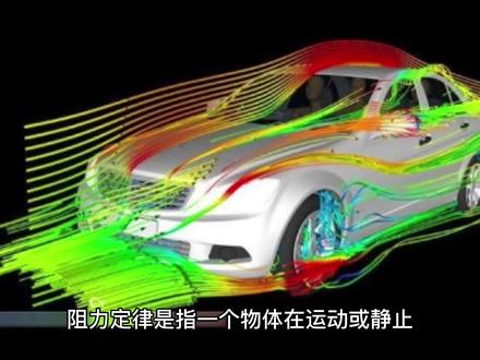 物理学:阻力定律 #物理学 #阻力定律