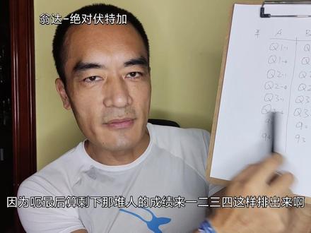 径赛分组和分道次规则 #田径 #跑步 #短跑