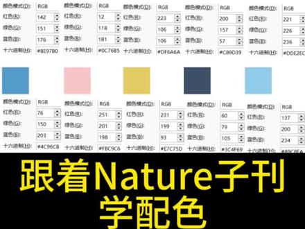 跟着Nature子刊学配色,分享SCI配色方案。#研究生日常 #科研狗的日常 #干货分享 #sci