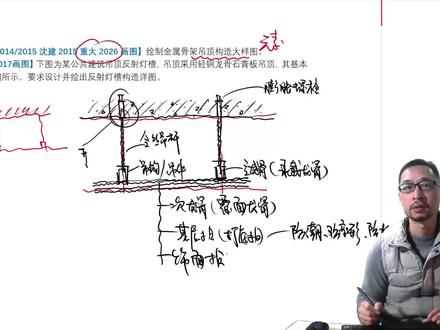 【构造画图】吊顶构造,跟你想的一样吗? 建筑考研党注意,画构造图最怕纠结1毫米的误差用尺子慢慢描。去年重大真题考了吊顶构造大样,很多人忽视它,但室内设计其实比建筑更吃香——未来商业和豪宅设计都追求"建筑室内一体化"。画图前先想清楚两点:构造原理和组成元素。比如吊顶,核心就是天花板+吊杆+吊顶三层结构:膨胀螺栓固定吊杆,全丝吊杆连接主龙骨(承载龙骨),次龙骨(覆面龙骨)下必须加防潮防变形的基层板(木工板/海洋板),最后才是饰面板。画图别怕"露馅",标注比图面更重要,证明你懂原理就行。#建筑学考研 #建筑构造 #吊顶 #画图题 #真题
