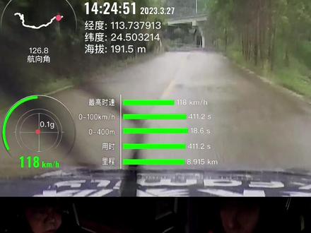 拉力赛领航如何报路书?
Ai字幕让潘老师武功全废
汤啟龙/潘宏宇 韶关拉力赛
#安全拍摄路段请勿模仿 #拉力赛