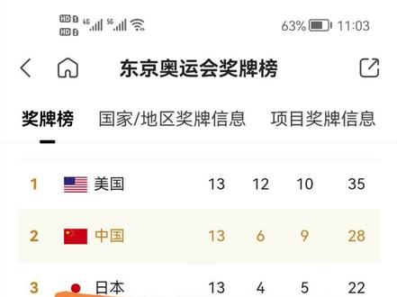 这裁判是真找不到啥理由了👎
