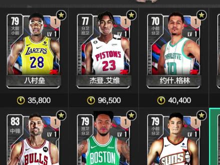 1000w的五外阵容推荐! #美职篮全明星 #活跃度包月