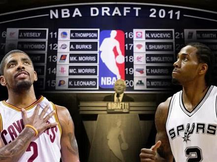 这届选秀质量怎么样?#欧文 #伦纳德 #克莱汤普森 @DOU+小助手