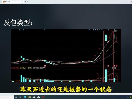 为什么每次反包都被套?反包逻辑全拆解,别被诱多骗进去