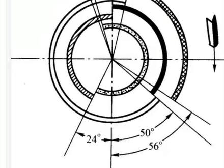 #船员考试技巧 忽略我的小胖手哈哈