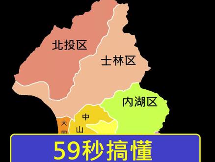 #台北 #吃喝玩乐 #攻略