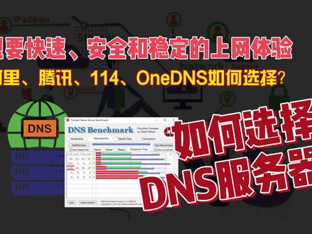 如何选择DNS服务器?快速、安全和稳定的上网体验02 #上网 #电脑 #dns #加速