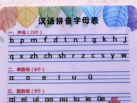 学习汉语拼音最快的方法#拼音零基础学习#幼小衔接拼音教学 #成人拼音打字