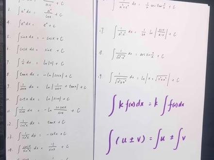 0基础学会不定积分基础知识 #大学生期末 #大学期末 #考试周 #不挂科 #高数