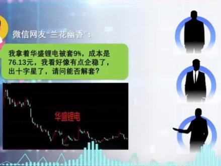 华盛锂电:次新股如何解套#股票 #实盘记录 #交易人生 #股民 #短线交易