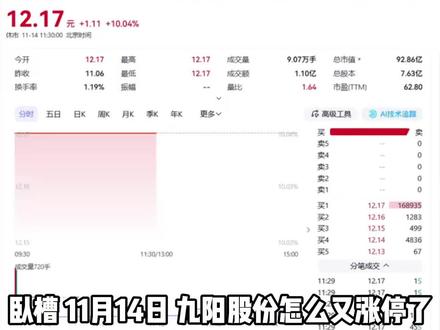第二个涨停:九阳哈基米豆浆彻底爆了!