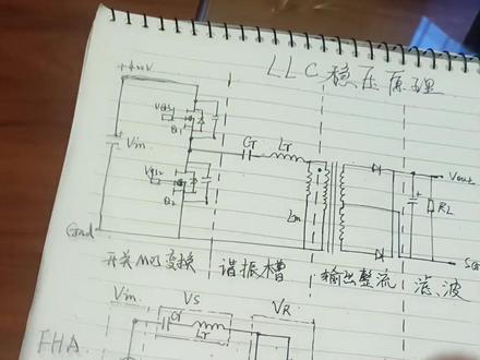 LLC稳压原理分析