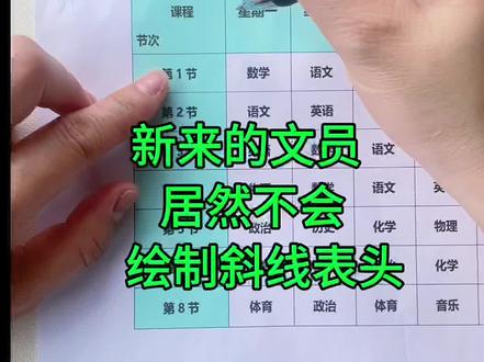 新来的同事居然不会制作双斜线表头!办公小技巧、很简单零基础小白也可以学会哦!#小技巧 #文员 #干货分享 #word#office办公技巧