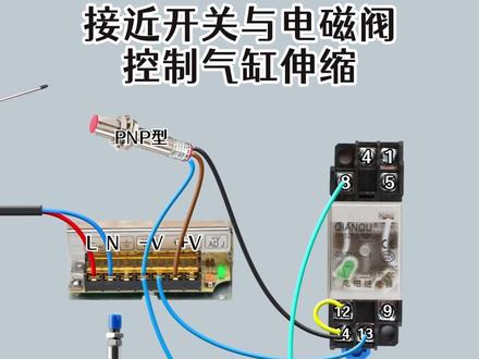 接近开关与电磁阀控制气缸伸缩#电工 #plc