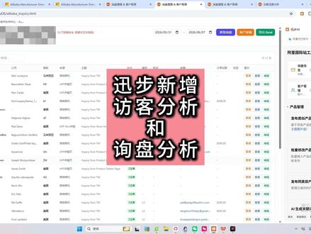 阿里国际站询盘分析和访客详情工具 迅步更新了阿里国际站的询盘分析功能和访客分析功能,能够让小白快速导出做为客户跟进表以及分析表。#阿里国际站 #阿里国际站运营 #阿里国际站插件 #阿里国际站教程 #阿里国际站新手