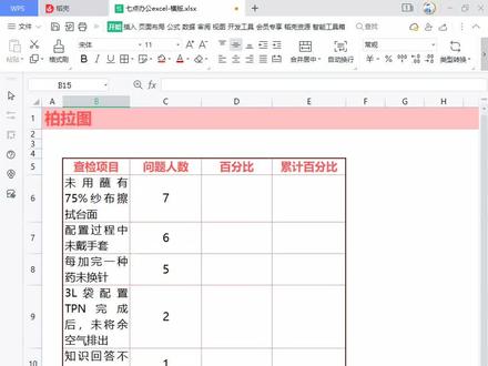 excel制作图表实际案例:柏拉图分析表格图表的制作方法详解#excel #一起学习 #excel图表 #知识创作人 #excel教程
@DOU+小助手