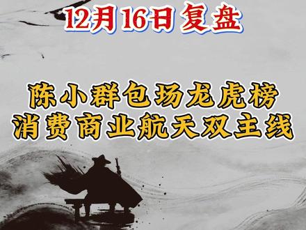12.16复盘,永辉回归 平潭出监管 航发启三波,陈小群包场龙虎榜#股票 #财经