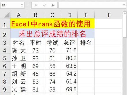 67.Excel中Rank排名函数的使用