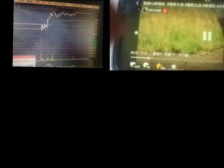 进入指标编辑:打开通达信手机App,进入任意一只股票的K线图界面。点击图表下方的【指标】区域,在弹出的菜单里滑到最右边,选择【编辑】。
新建指标:在编辑页面,点击右上角的【+】号,新建一个指标。
粘贴并设置:
指标名称:给它起个名字,比如“基础版主图”。
指标类型:选择“主图”。
粘贴代码:将代码粘贴到下方的编辑框中。
保存:点击右上角的【保存】。
完成:保存后,你就能在【我的指标】里找到它了,点击即可在K线主图上显示。#股票交易经验分享