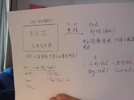 干刻蚀Dry Etch#半导体 #半导体设备 #集成电路 #半导体工艺 #学习 #专业英文术语 #干货