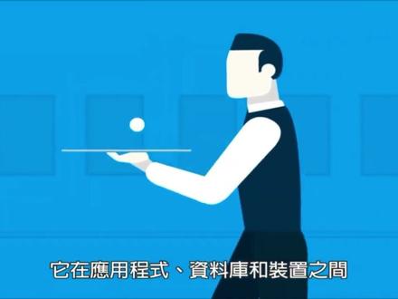 什么是API?如何调用API?有什么用呢? #编程 #编程 #电脑 #电脑 #接口 #API