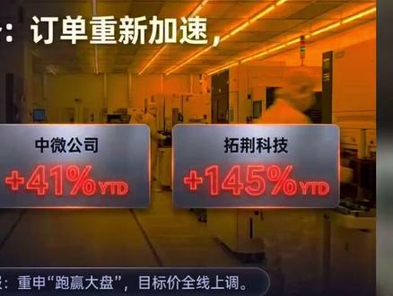 中国半导体设备:订单重新加速,拓荆一年涨145% 北方华创、中微公司、拓荆科技三只中国半导体设备股,今年分别涨了20%、41%和45%,拓荆一年涨幅更是达到152%。很多人在问:还能不能追?伯恩斯坦最新研报给出明确答案——不仅维持"跑赢大盘",还全线上调目标价:北方华创680、中微500、拓荆580。核心逻辑就一条:2026年订单增长从30%重新加速到40%以上,DRAM产能翻倍、美国设备被禁带来的国产替代浪潮比市场想的更猛。而且往后看,2027年还有四座新晶圆厂投产,长鑫存储IPO随时可能引爆。但盈利正在分化——北方华创还在烧钱招人,拓荆的利润率却可能V型反转。出口管制关上了一扇门,却打开了一条产业链。价值投资合伙人。 #半导体设备 #北方华创 #中微公司 #拓荆科技 #DRAM