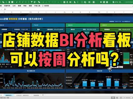 销售数据BI分析看板,可以按周分析吗? #Excel #小秋的excel #小助手#Excel教学#大数据