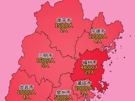 厦门会读书的才子咋怎么多? #地理 #福建省 #高考 #清华