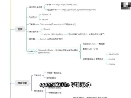 群晖影音自动化NAStool部署系列-安装思路#群晖nas #干货分享 #nastool